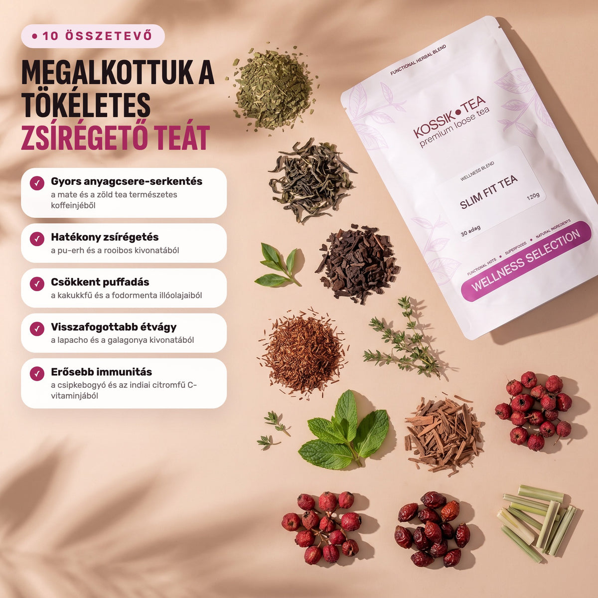 Slim Fit Tea – összetevők