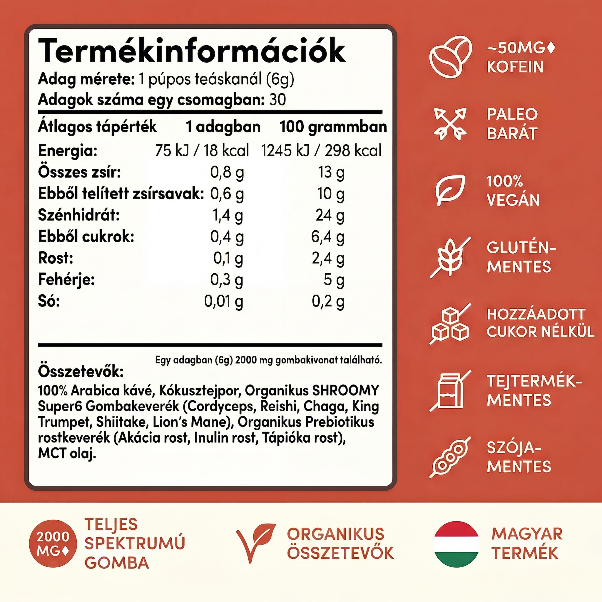 Shroomy Gombakávé