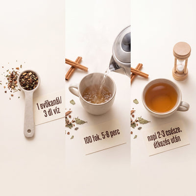 Digestion Tea friss csészében