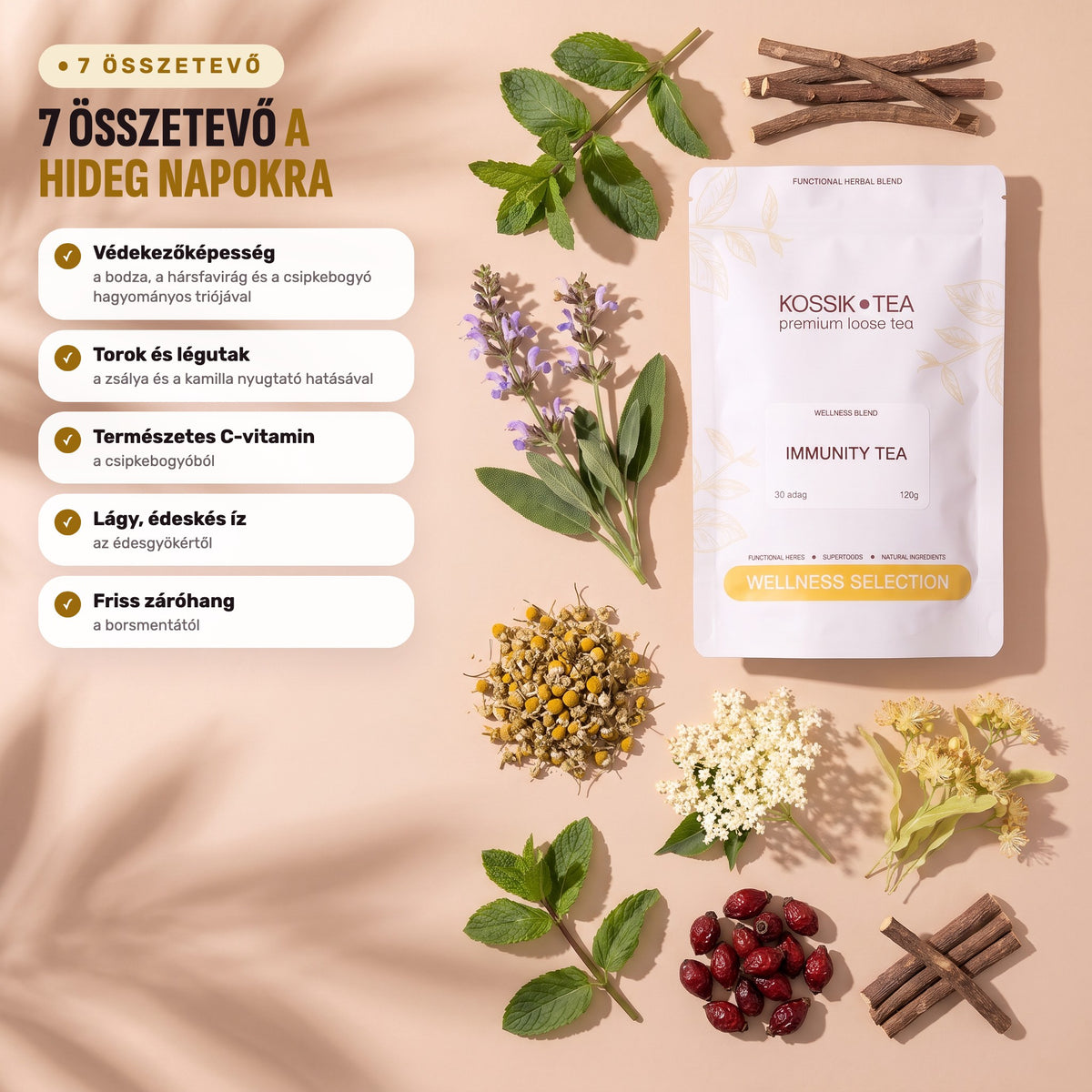 Immunity Tea – összetevők