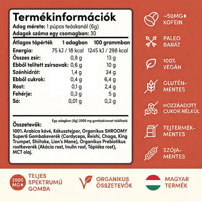 Shroomy Gombakávé