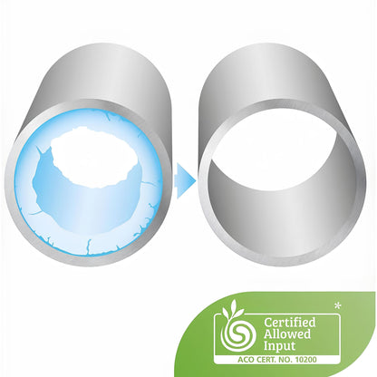 sage the descaler vízkőoldó kávégép karbantartásához hatása