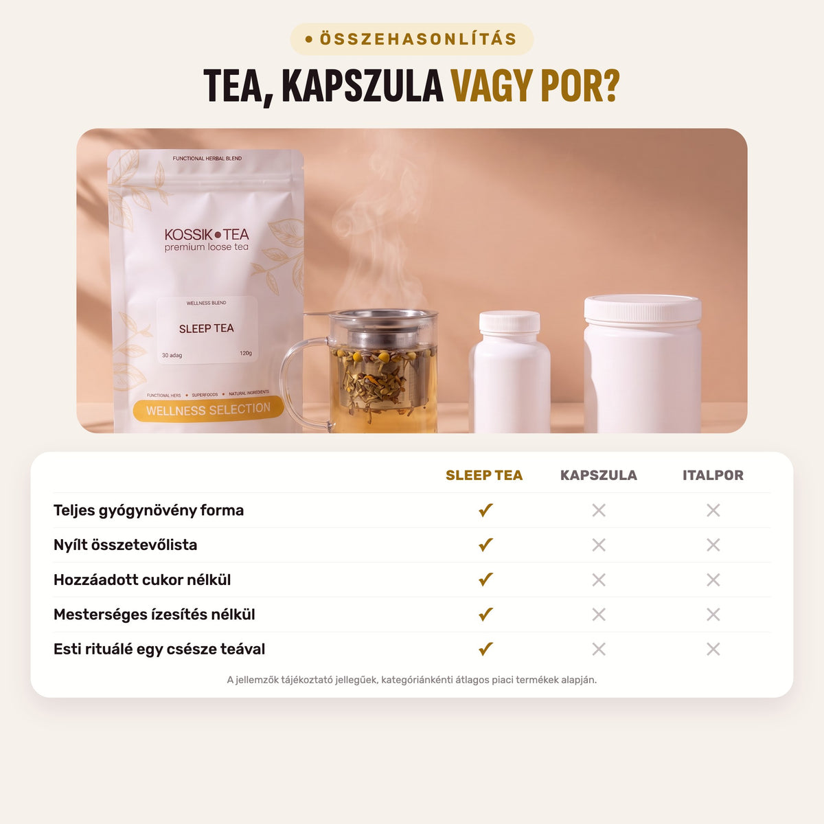 Sleep Tea – összehasonlítás kapszulával és italporral