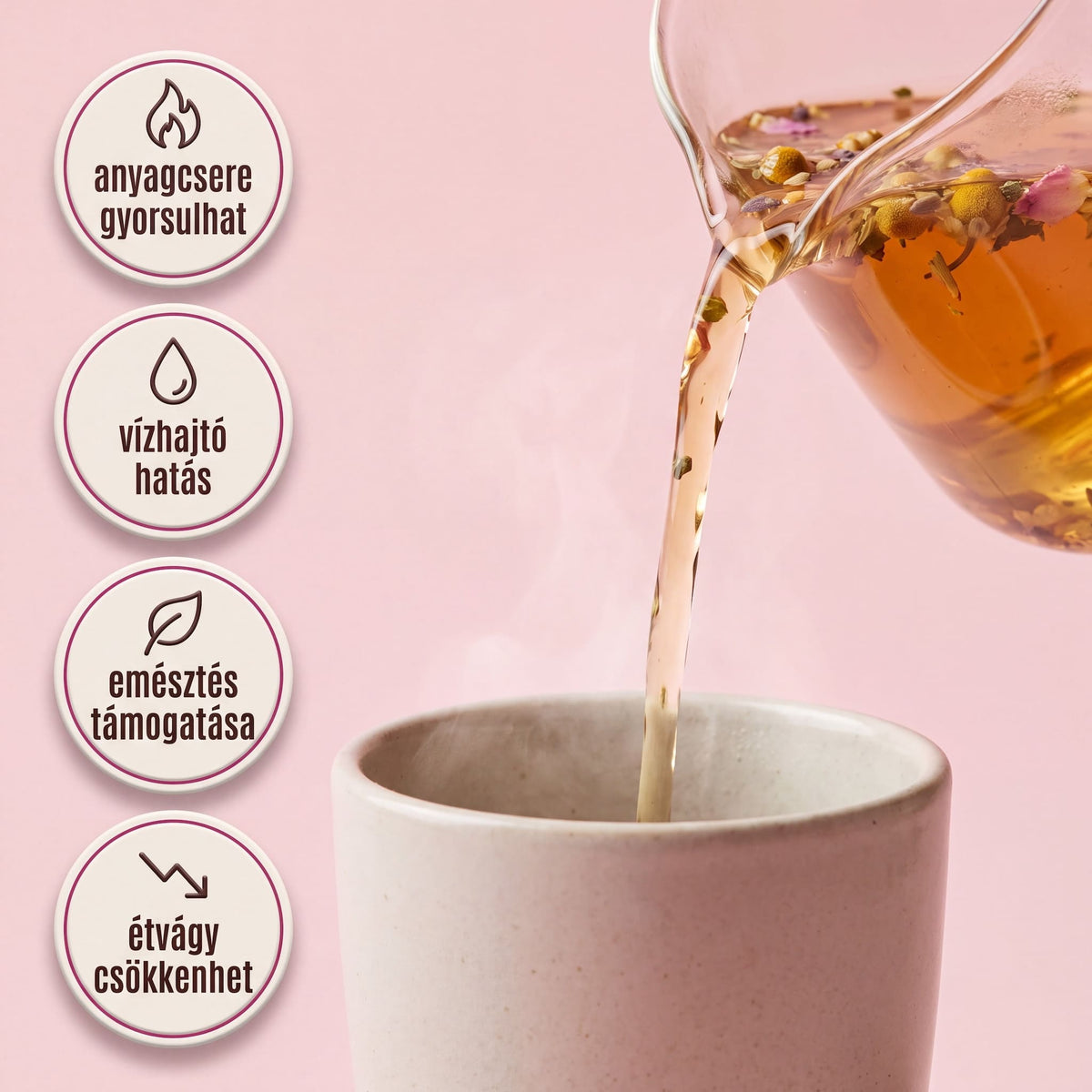 Slim Fit Tea gyógynövénykeveréke közelről